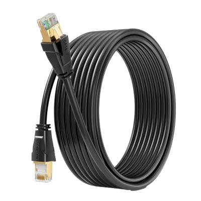 CAT8 Ethernet Cables