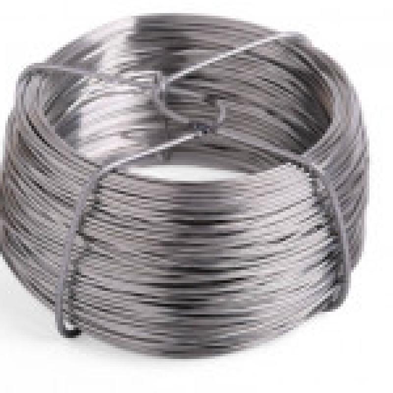 Wires